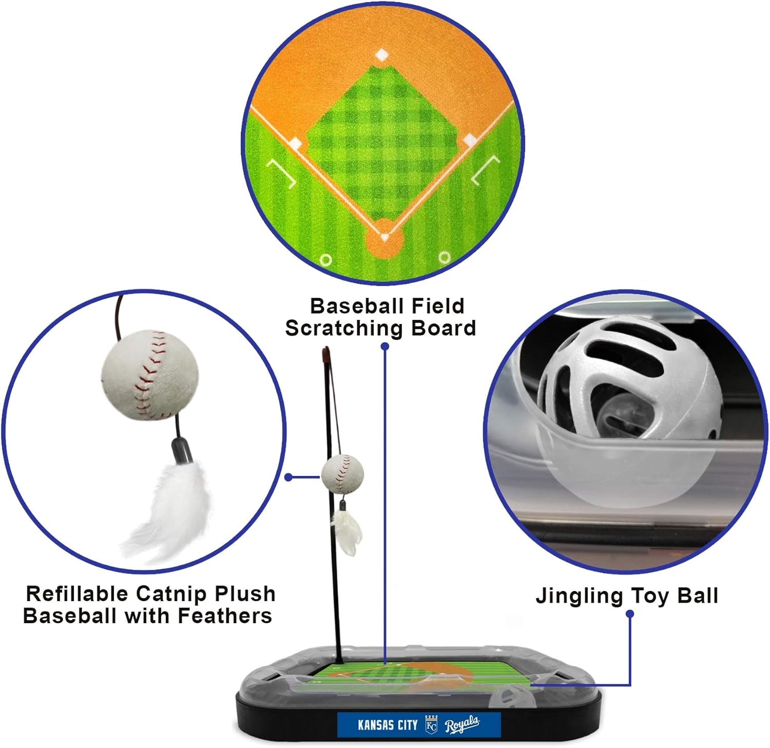 Cat Scratching Toy MLB Kansas City Royals Baseball Field Cat Scratcher Toy with Interactive Cat Ball Bell in Tracks. 5-In-1 CAT Toy: Cat Wand Poll with Catnip Filled Plush Baseball & Feathers.